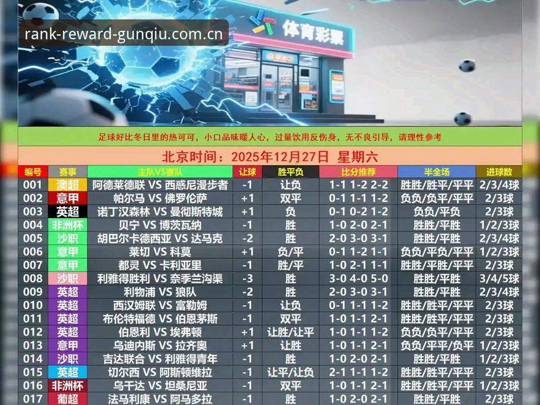 滚球体育即时赔率排行榜 滚球体育即时赔率排行榜实用攻略:从入门到精通,看这一篇就够了