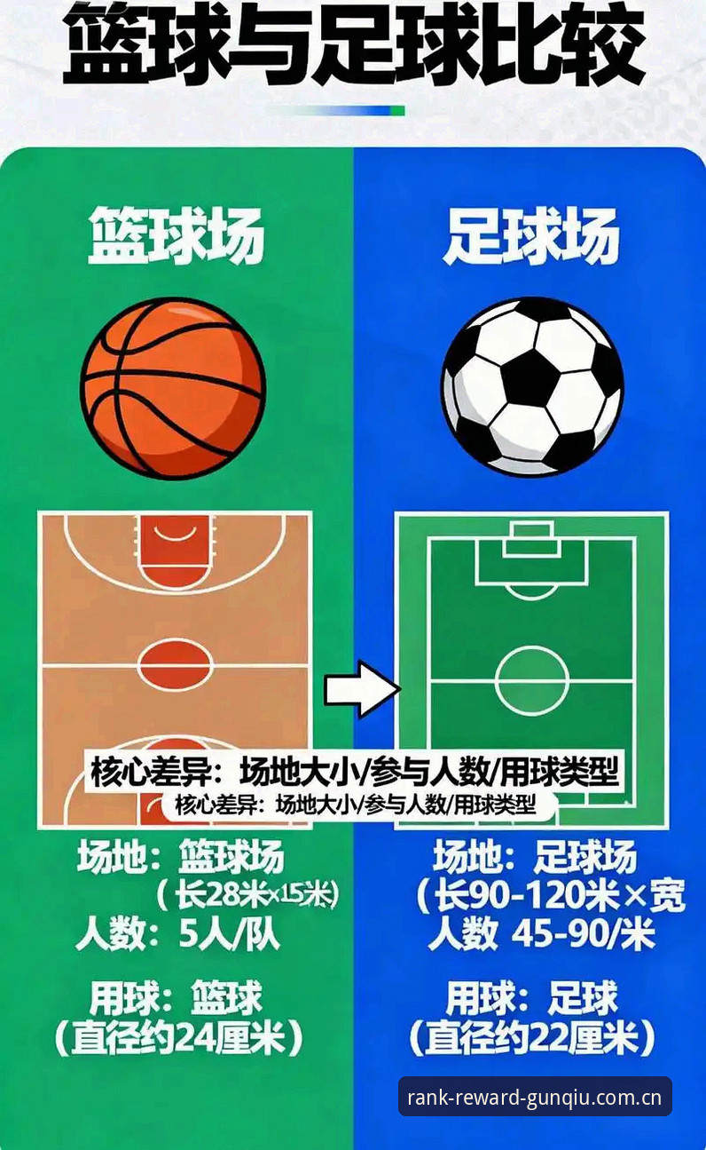 滚球体育排行从“需要注册”到“即时查看”：过去与现在的对比，以及未来的方向